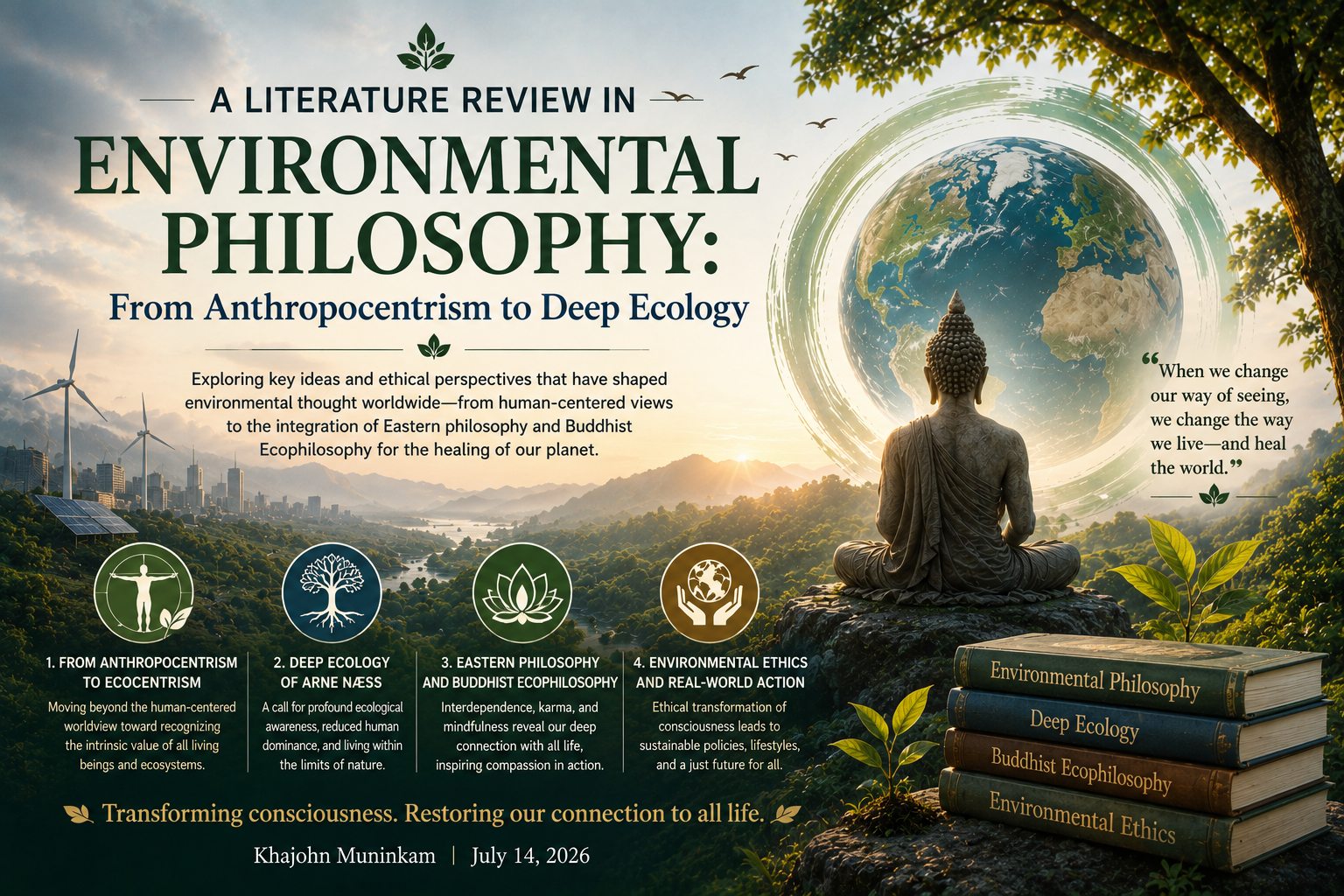 Literature Review in Environmental Philosophy: From Anthropocentrism to Deep Ecology