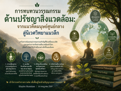 การทบทวนวรรณกรรมด้านปรัชญาสิ่งแวดล้อม: จากแนวคิดมนุษย์ศูนย์กลางสู่นิเวศวิทยาแนวลึก