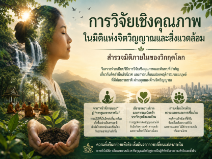 การวิจัยเชิงคุณภาพด้านจิตวิญญาณและสิ่งแวดล้อม: การสำรวจมิติภายในของวิกฤตโลก